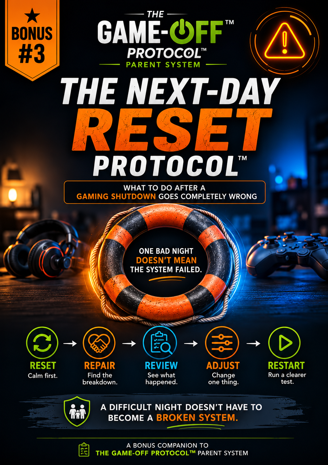 The Next-Day Reset Protocol™